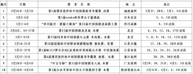 其他可出战的后卫为万-比萨卡、达洛特、雷吉隆、埃文斯、瓦拉内。